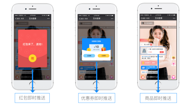 互动直播多种促销方式页面展示