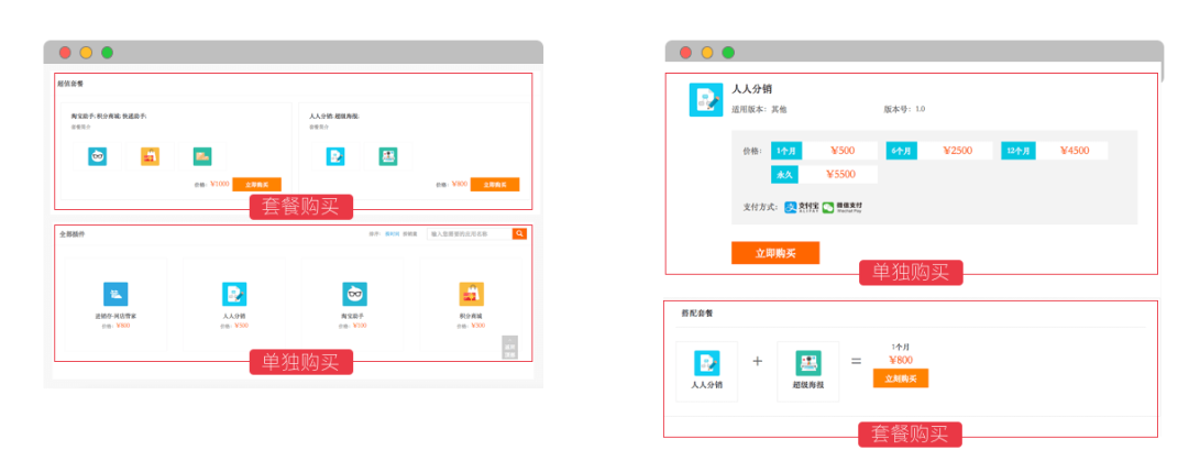 单个应用授权和套餐授权两种购买模式，为您提供多种服务选择页面