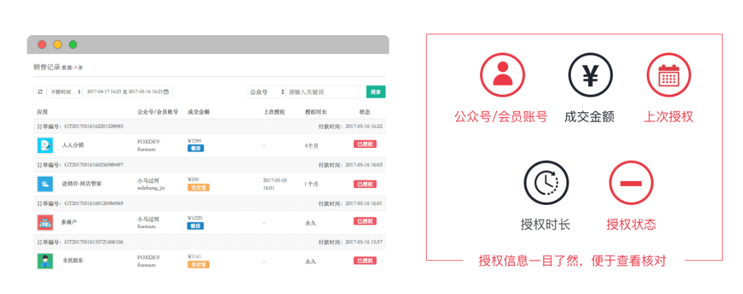 授权销售记录快速查看，随时掌握授权信息页面