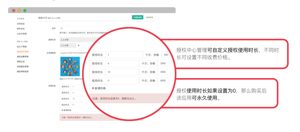 应用授权时间可自定义灵活设置，便于满足不同用户使用需求页面