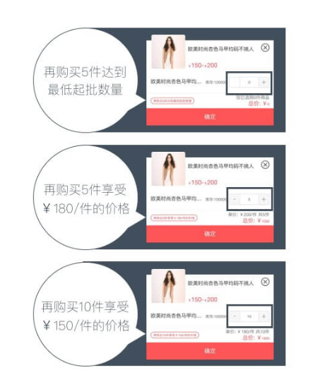 自动提示更低批发价购买数量