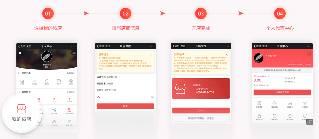 简单四步，轻松开店