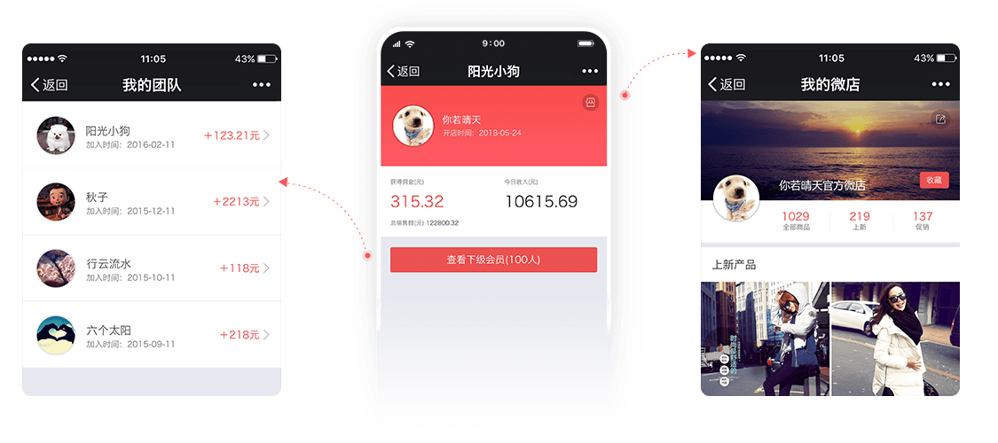 下级分店实时更新