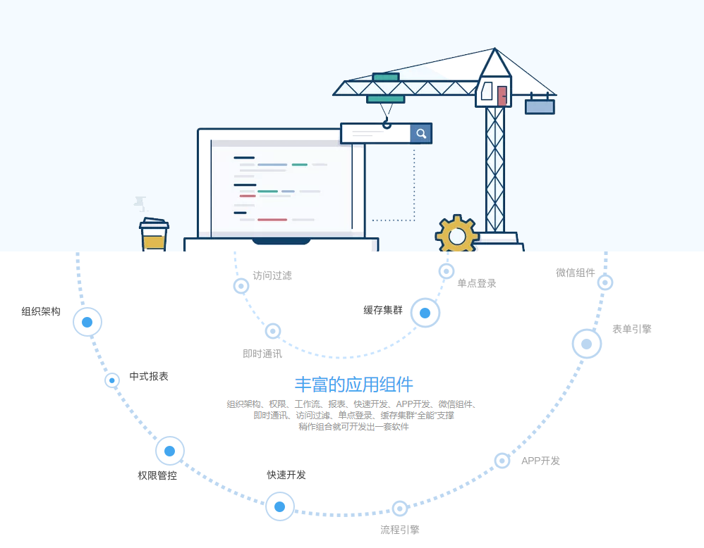 力软敏捷开发框架