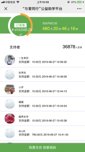 GO众筹系统