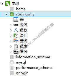通过jdbc创建数据库成功