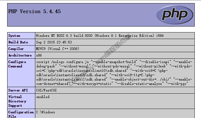 php5.4.45的phpinfo信息