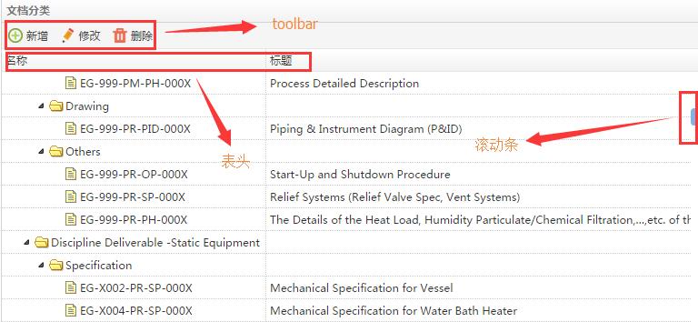 easyui treegrid固定（置顶）表头和toolbar