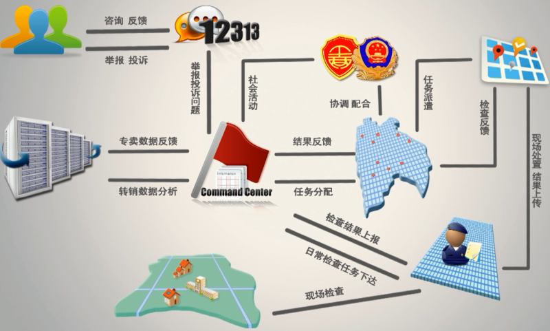 1524053535104599.png 201707260854576157.png