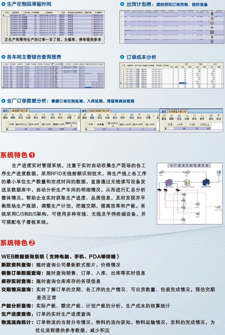 饰品行业解决方案2