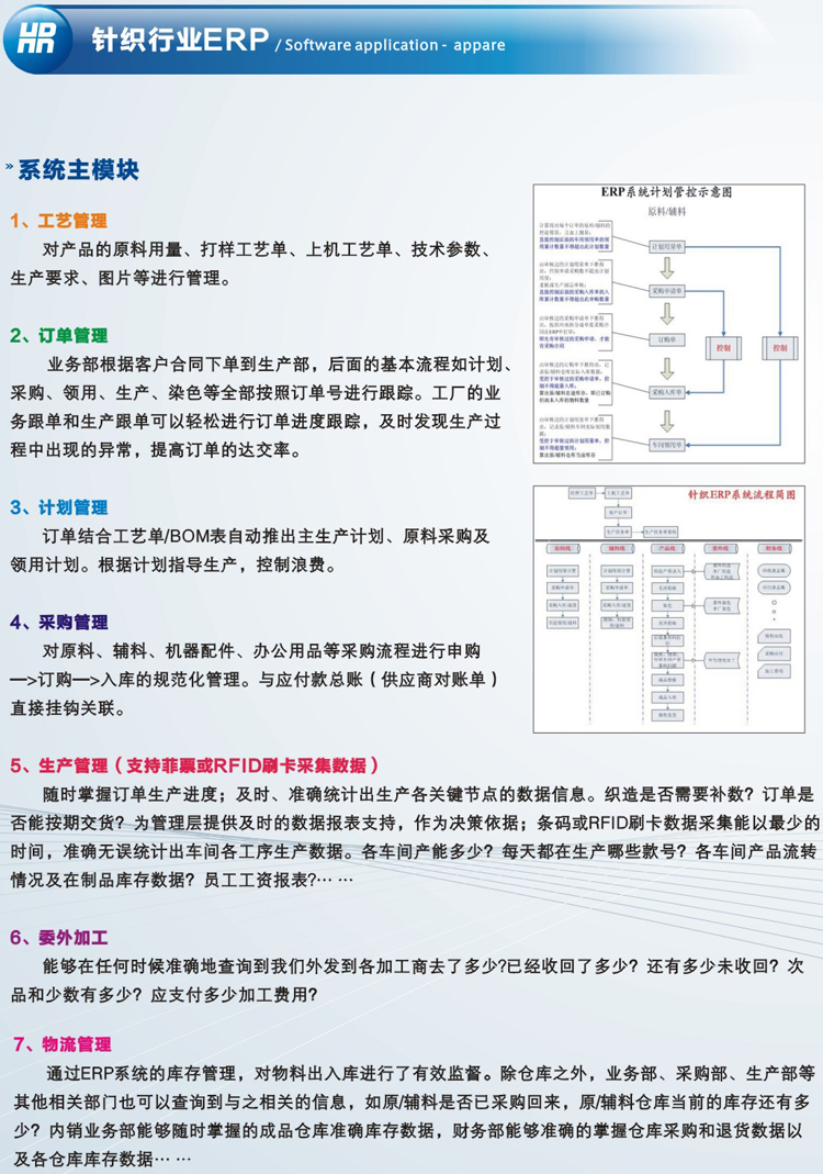 针织行业解决方案