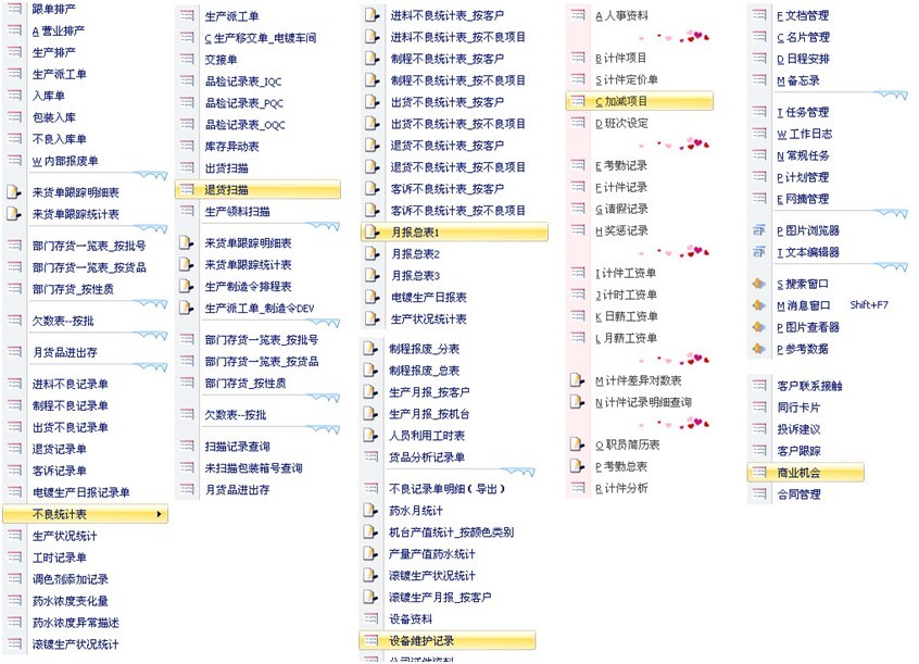 电镀行业解决方案