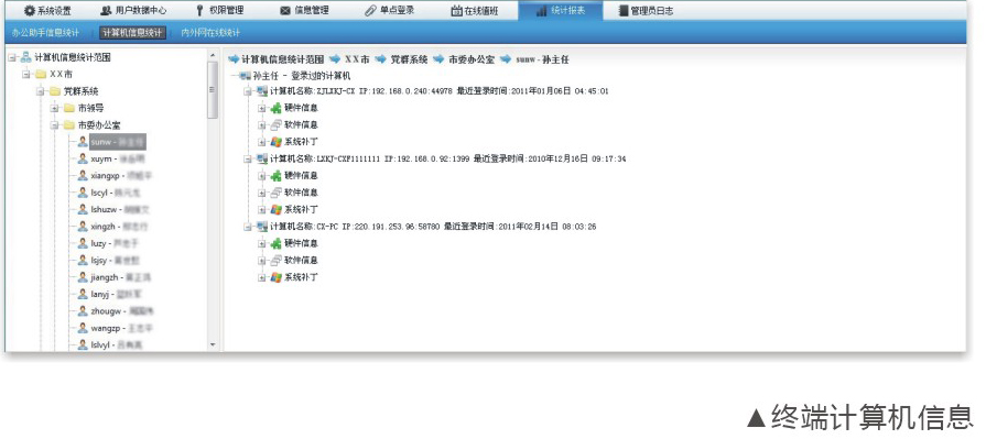 内网安全 统计报表