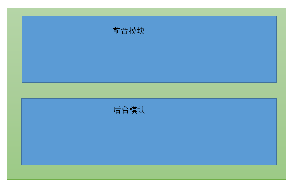 添加文字 前台模块 后台模块