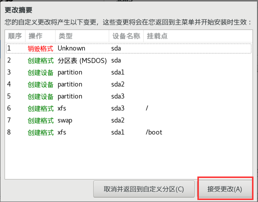接收分区的更改